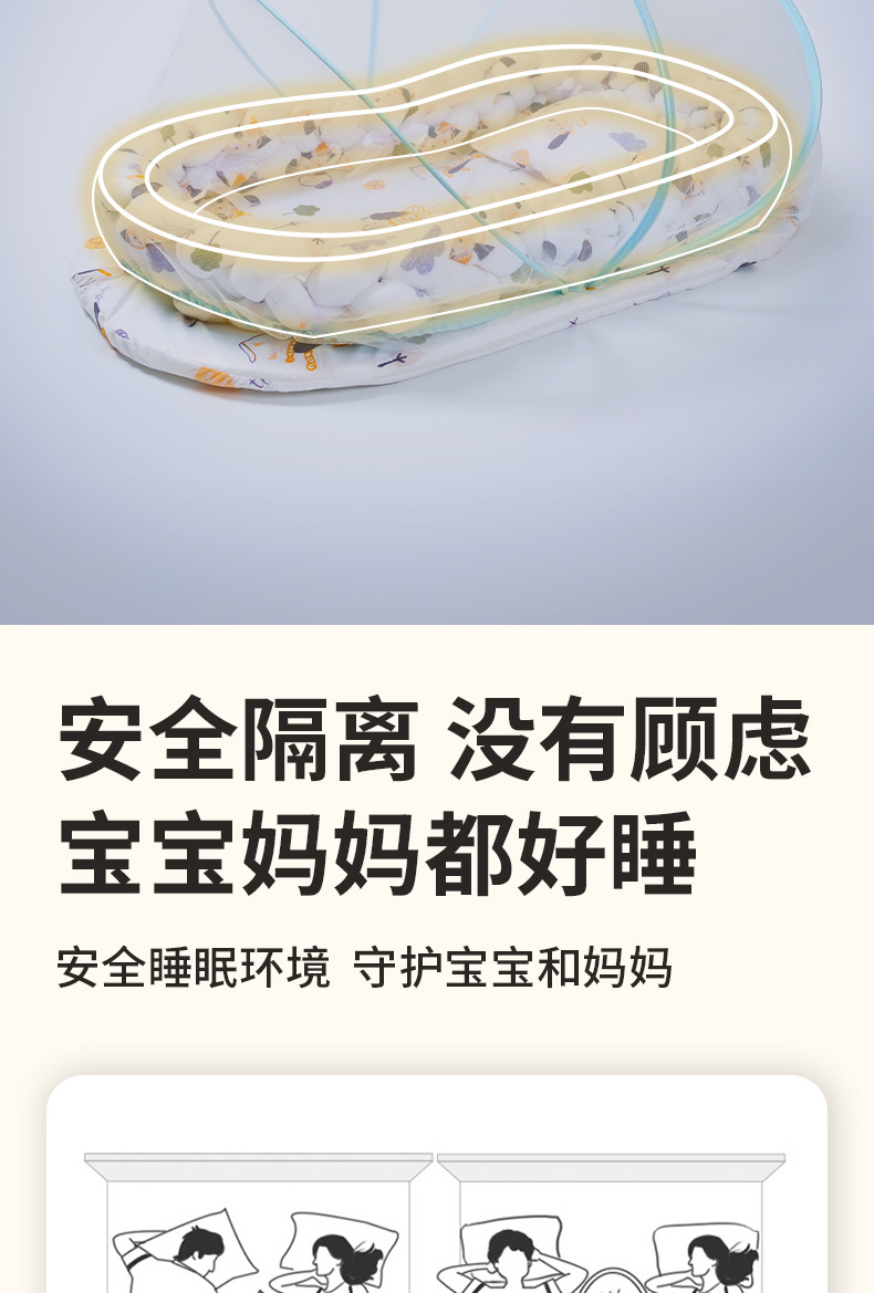 亚马逊便携式新生儿仿生睡垫床垫床中床婴儿宝宝床婴儿防蚊蚊帐详情4