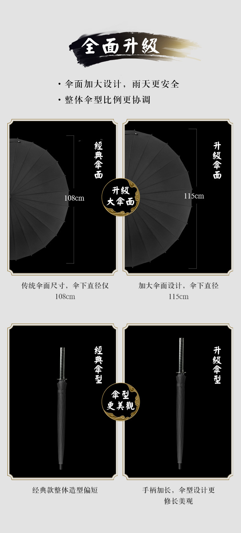 武士长柄雨伞男士帅气大号超大创意刀伞结实抗风长柄伞详情3