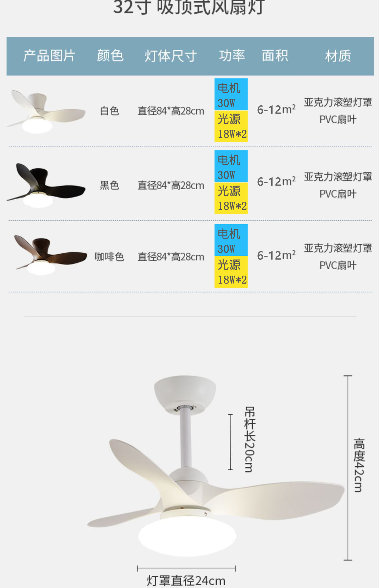 网红智能奶油风风扇灯简约吸顶吊扇灯卧室餐厅家用护眼风扇灯一体详情16