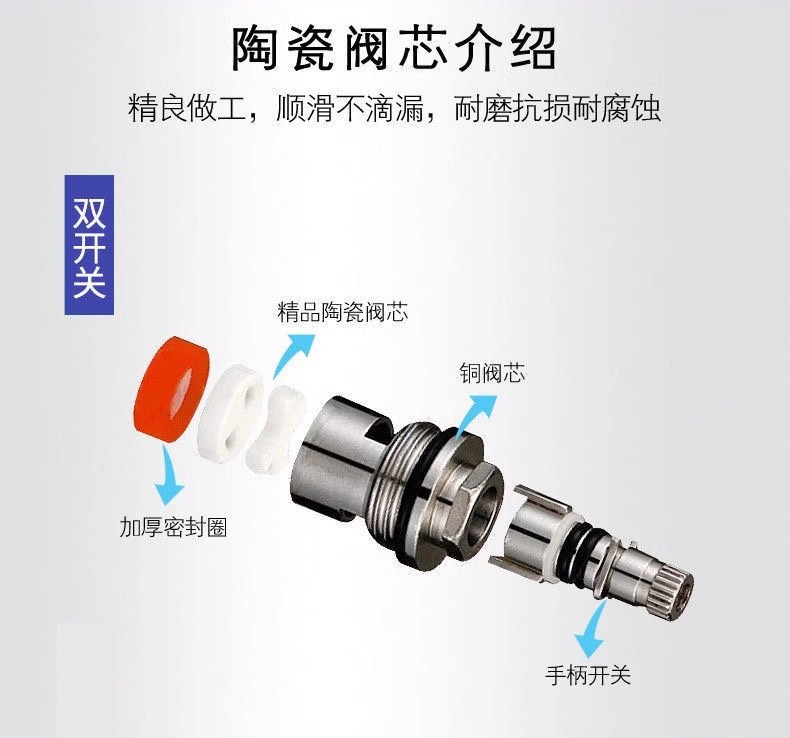 水龙头家用304不锈钢洗衣机龙头6分水笼头4分水嘴户外拖把池龙头详情7