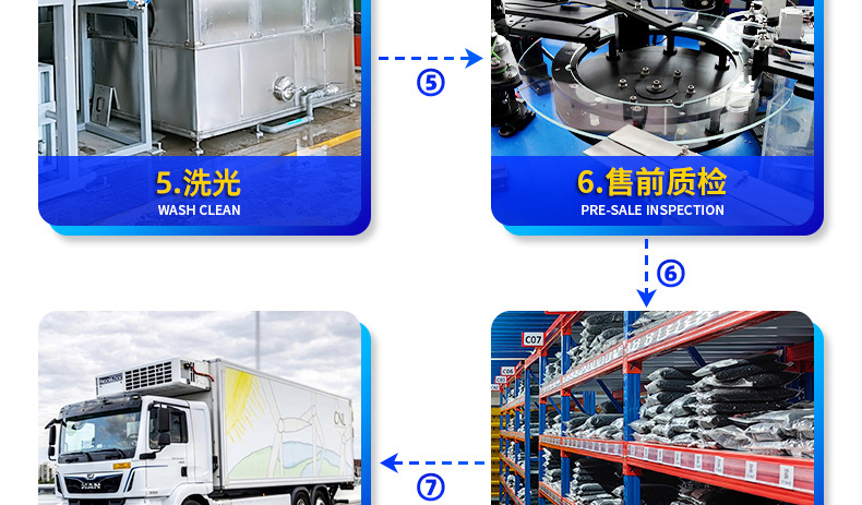 锯齿铁膨胀螺丝一体钉批发空心砖墙专用防松金属膨胀螺钉套装M6M8详情35