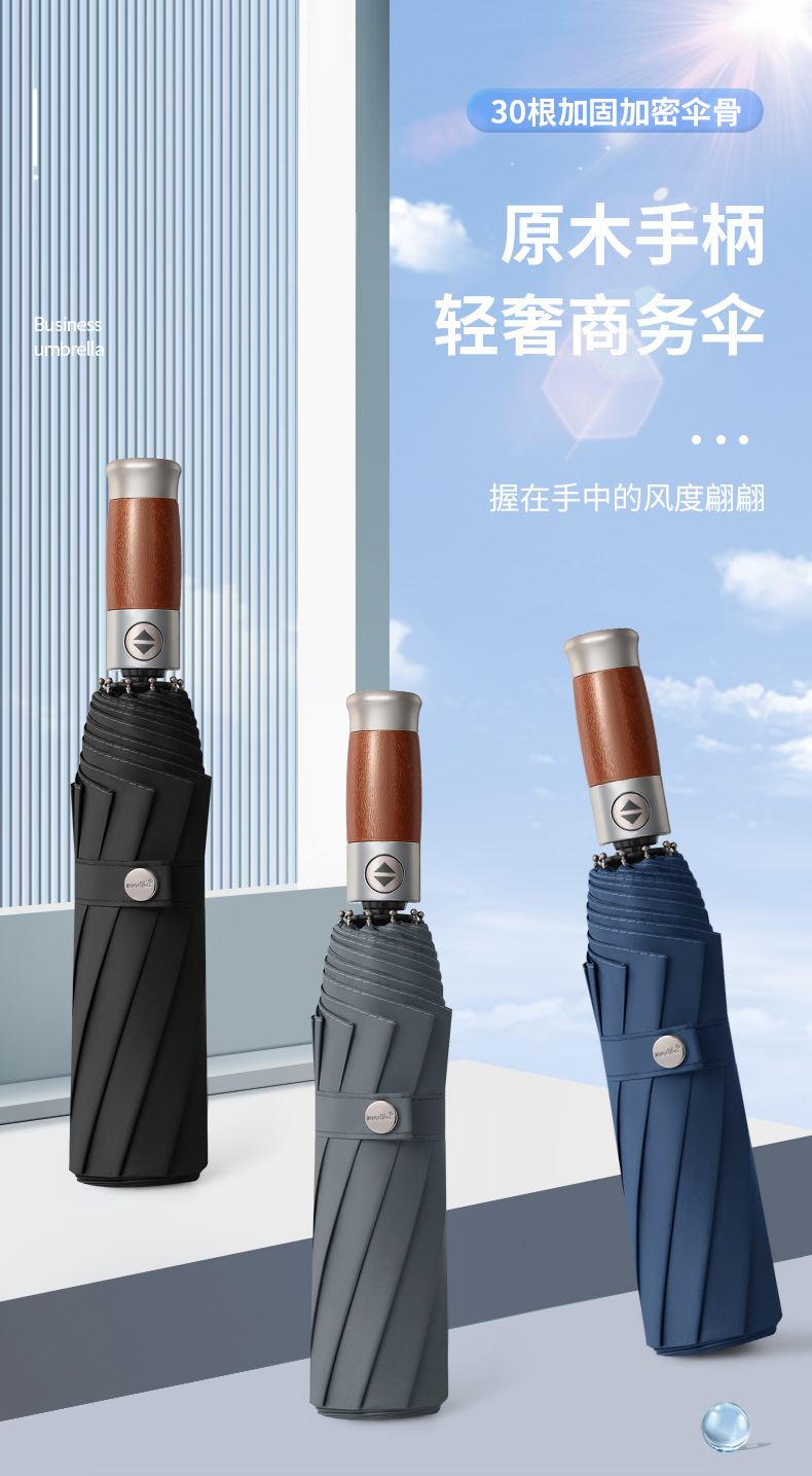 批发全自动折叠雨伞大号男士商务伞加固结实抗风晴雨两用女太阳伞详情1