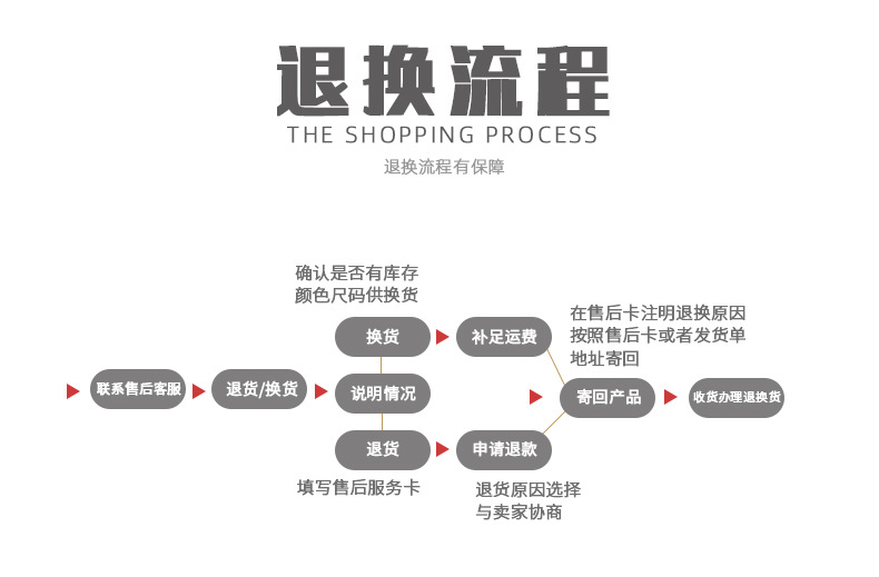 彩色多巴胺串珠项链女夏季小众时尚百搭简约高级感轻奢锁骨链批发详情11