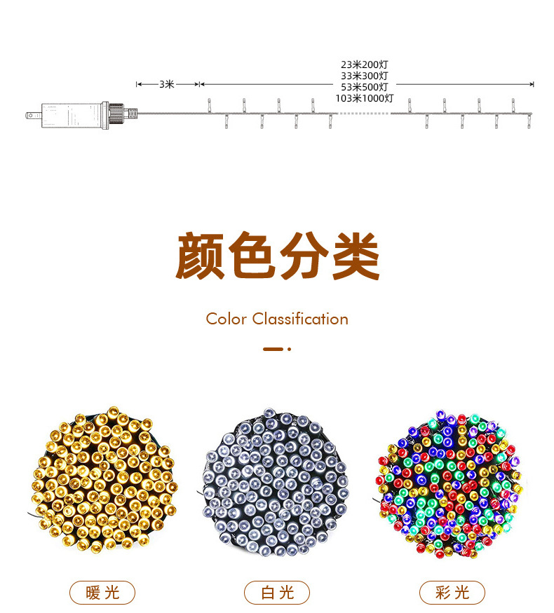 彩灯八功能公母接低压灯串防水树灯工程亮化装饰灯圣诞灯现货批发详情13