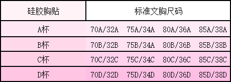 Wholesale of lifting breast patch manufacturer, rabbit ear lifting anti-glare patch, invisible bra top support silicone anti-protrusion breast patch pic 2