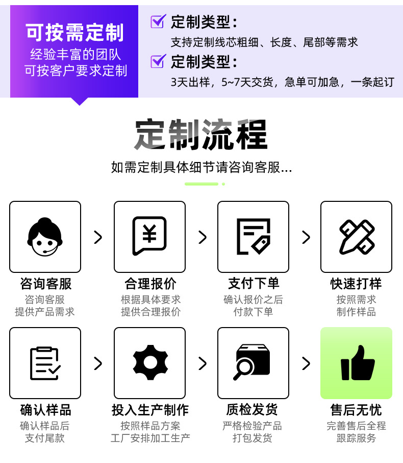 澳大利亚SAA认证带插头线澳标三插品字尾澳式两插8字尾澳规电源线详情16