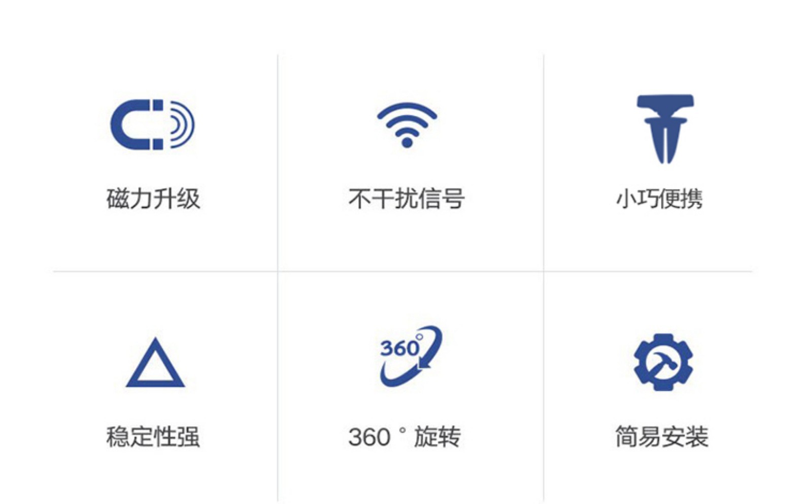 跨境车载手机支架磁性汽车空调出风口手机磁铁架合金磁吸升级详情3