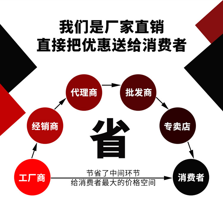 迎欣F型户外防水接线盒塑料ABS新料防水盒电缆分线盒IP66电源盒详情14