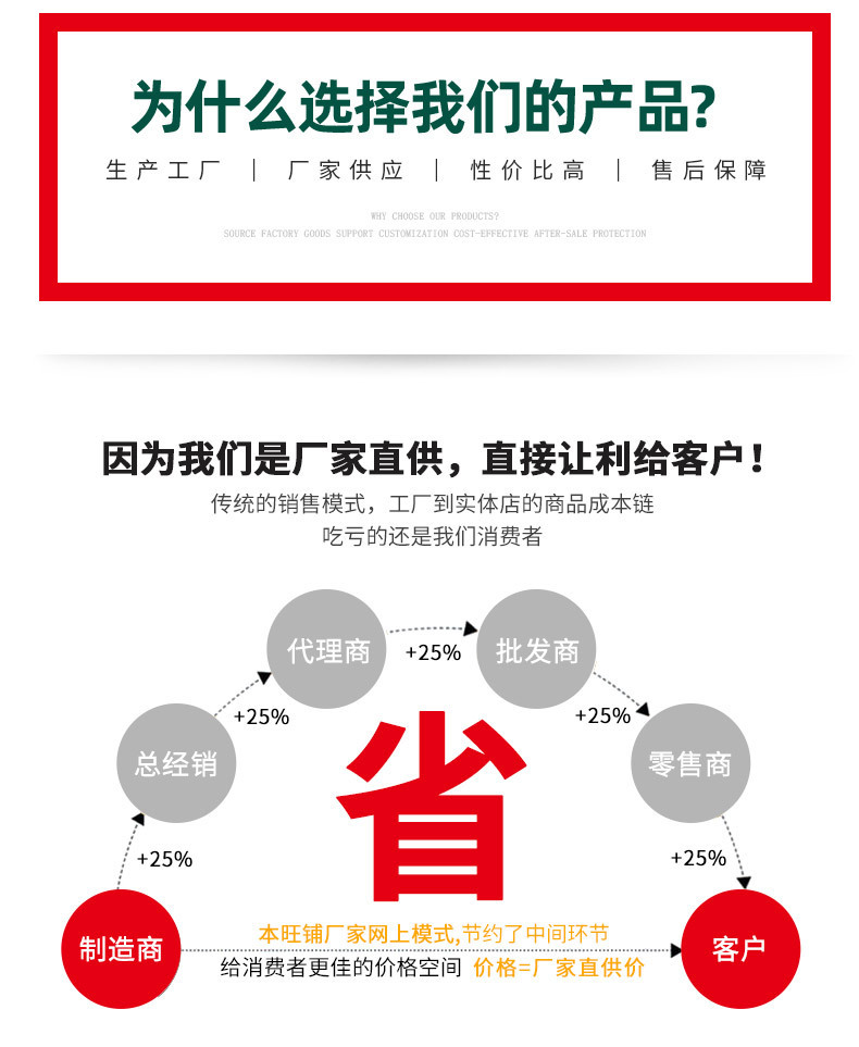 厂铝合金工具箱子 便携式铝合金门窗包装收纳运输样品展示拉杆箱详情18