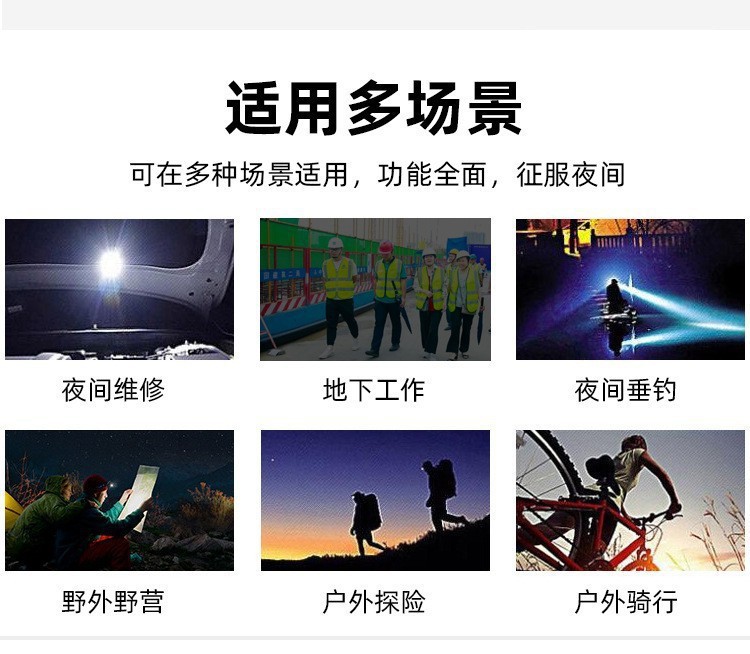 新款跨境太阳能COB充电头灯LED头戴式户外头灯超高亮钓鱼矿灯夜行详情17