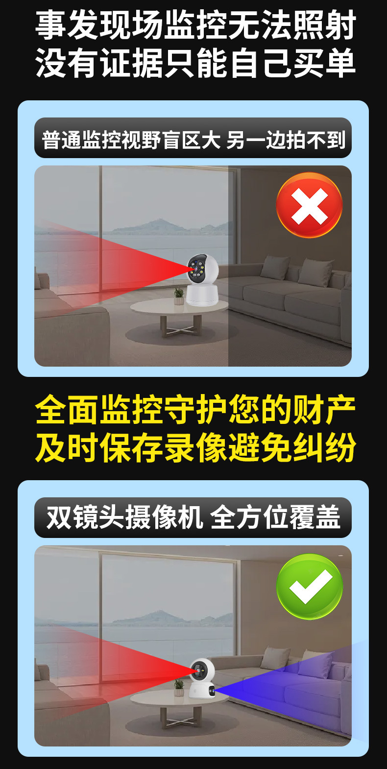 跨境双镜头监控摄像头全景夜视高清家用无线WiFi摄像机联动摇头机详情7
