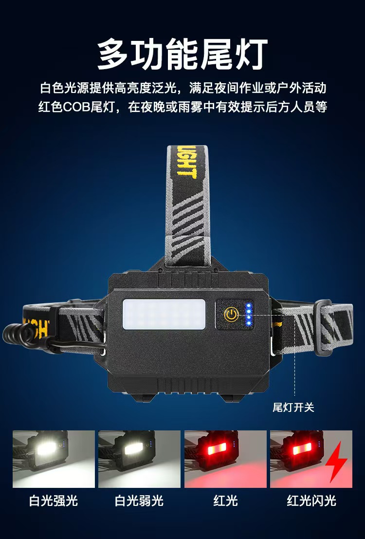 跨境新款白激光强光头灯USB充电户外变焦远射头灯东背部红光警示L详情15