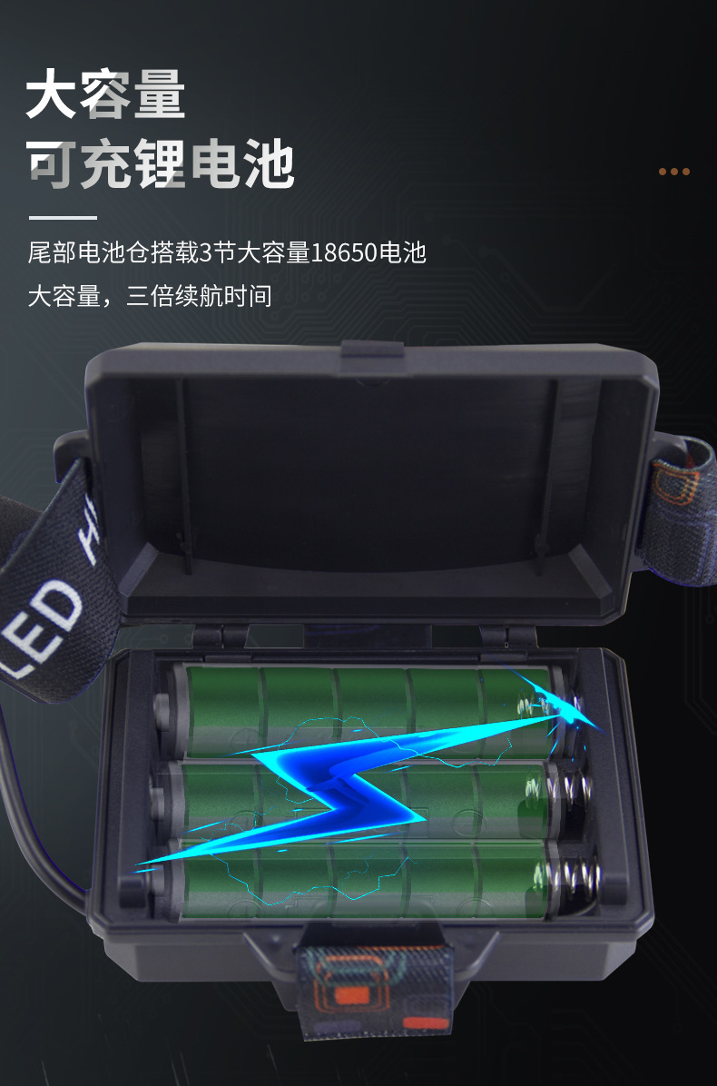 The new high-power P50 headlamp from Pailide features a strong zoom and is made of aluminum alloy for outdoor night fishing and cycling. There are multiple options available pic 24