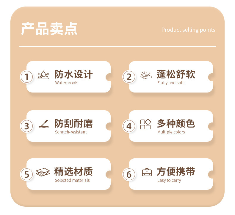 旅行数据线收纳包便携出行充电宝数码包大容量分区收纳包化妆包详情2