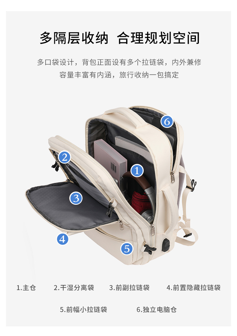 2025 New cross-border casual backpack for both men and women, a multi-functional telescopic handle computer backpack pic 4
