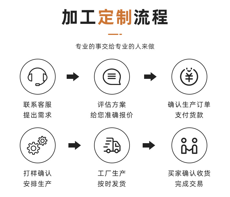 可爱卡通学生毛绒热水袋冬季加厚加绒暖手宝防爆便携迷你暖手袋详情18