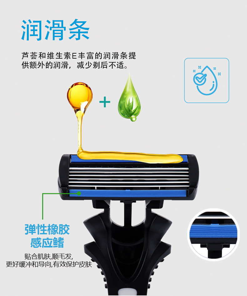 跨境新款手动刮胡刀Pearl Max六层刀片剃毛刀刮毛刀一次性剃须刀详情9