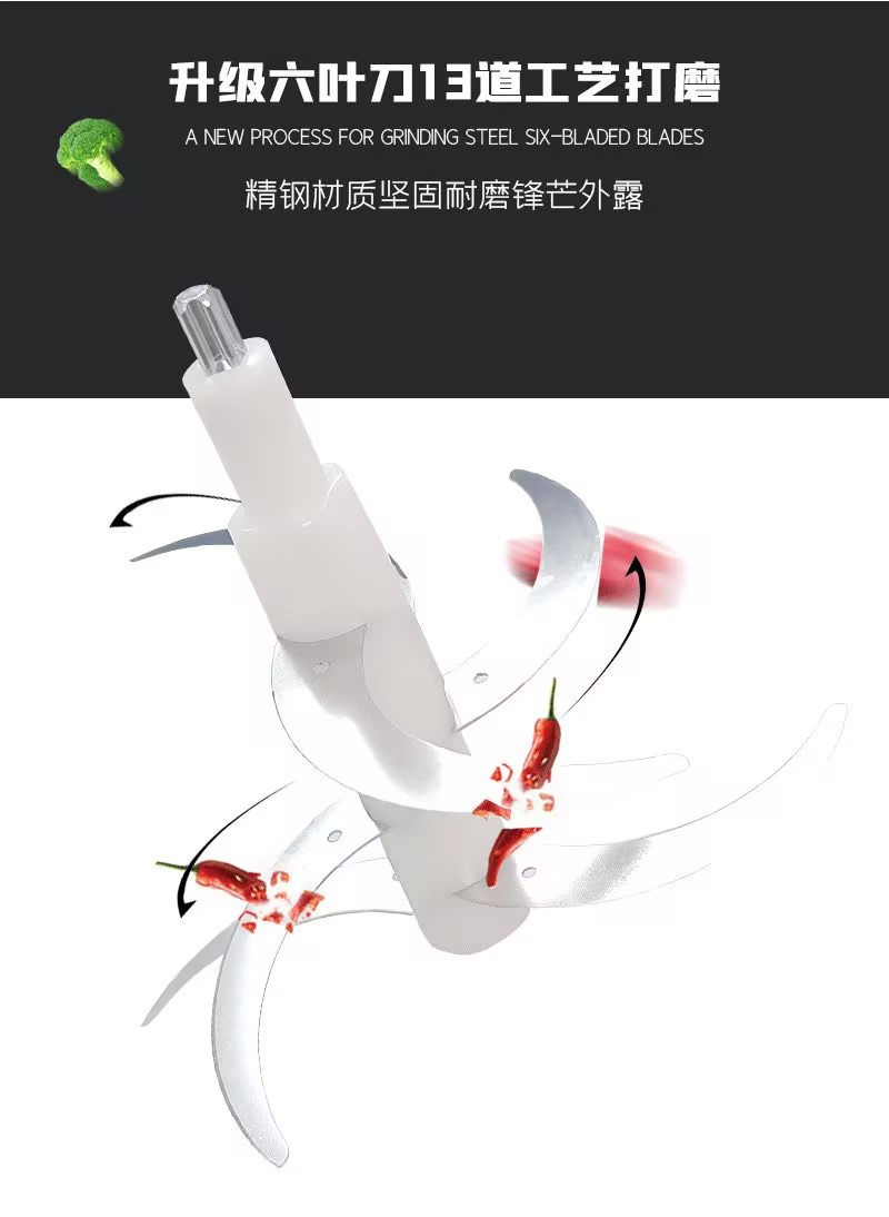 Multi-functional food processor, dough mixer, 5L meat grinder, household fully automatic all-in-one machine, small electric mixer pic 5