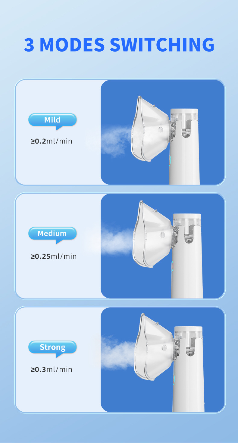 私模手持便携式雾化器超声波微网雾化机nebulizer家用儿童雾化器详情6