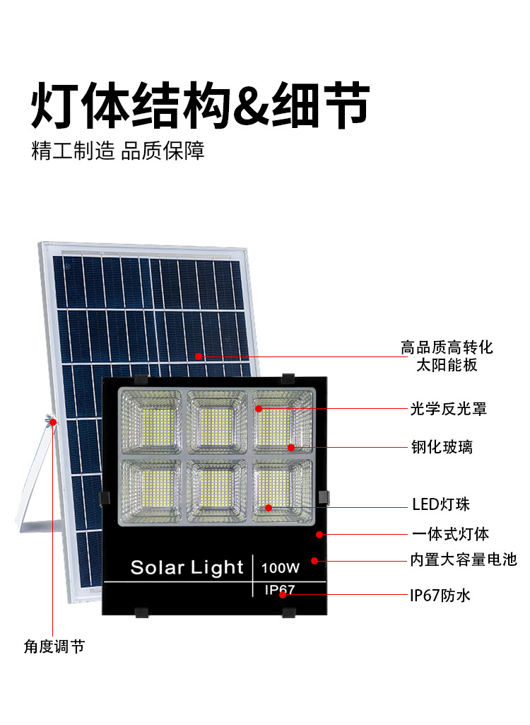 新款跨境太阳能投光灯超亮防水路灯户外庭院灯室外壁灯新农村路灯详情9