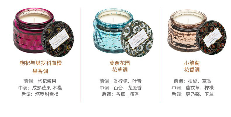 小浮雕节日香薰礼盒蜡烛香氛礼品烛台套装详情10