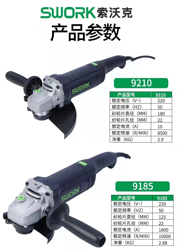 角磨机索沃克重载负荷细手柄全系列产品抛光切割多功能电动工具详情12
