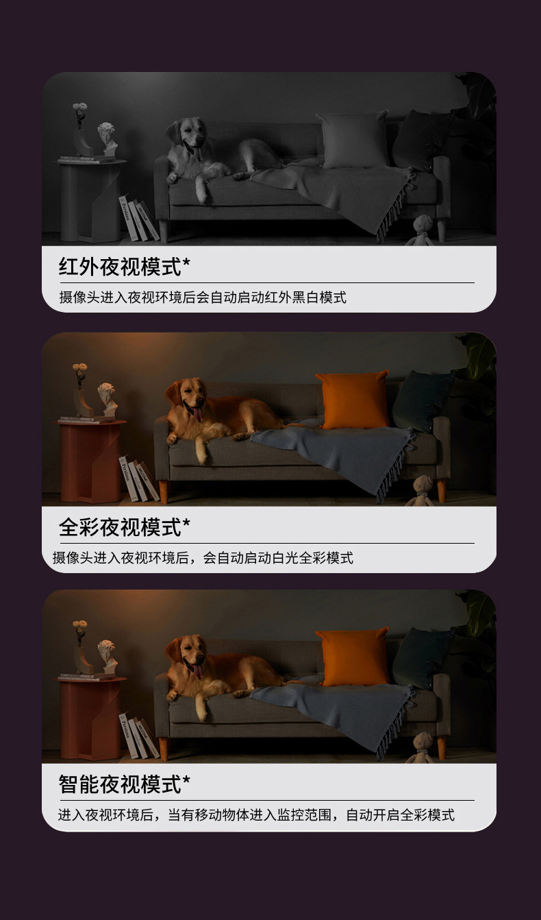 智能双向可视监控家用远程一键呼叫视频通话可语音唤醒高清摄像头详情12