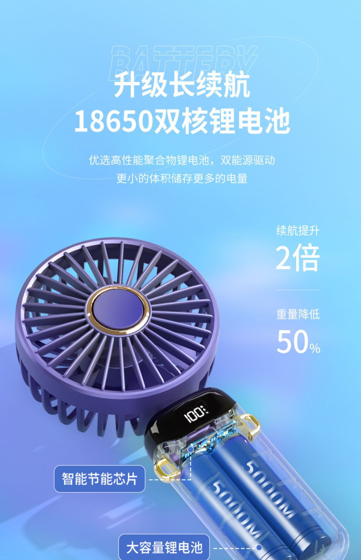 小折叠超静音风扇手持便携式桌上迷你小款随身办公室小型充电详情10