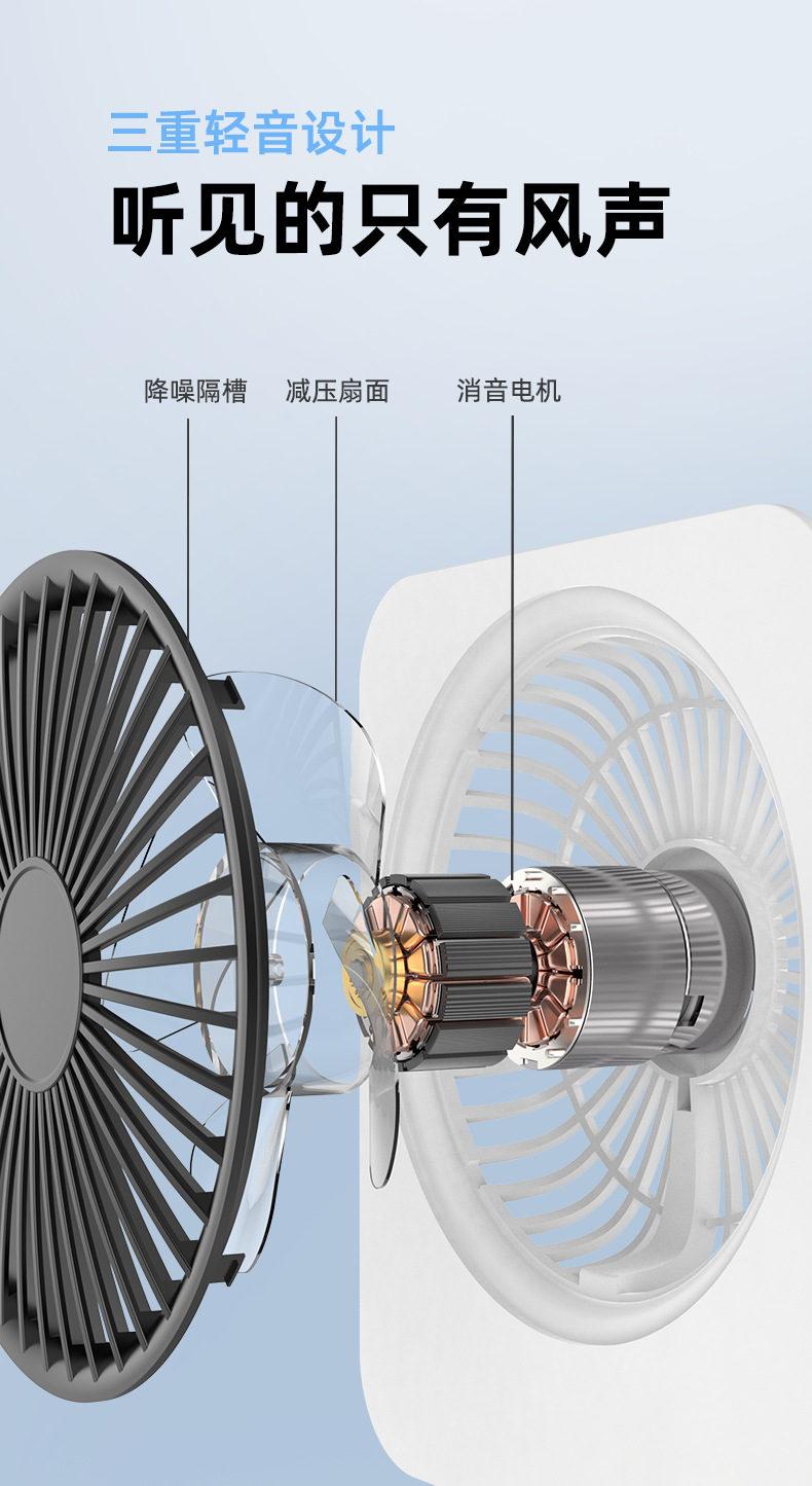 新款跨境电商桌面风扇家用户外露营壁挂小风扇台式桌面学生电风扇详情5