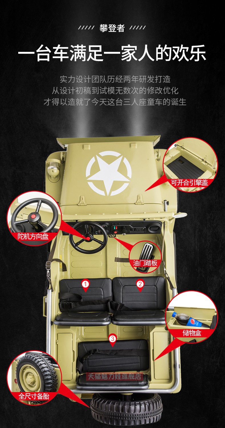 超大三人座吉普儿童电动汽车四轮遥控双人越野宝宝玩具车可坐大人详情5