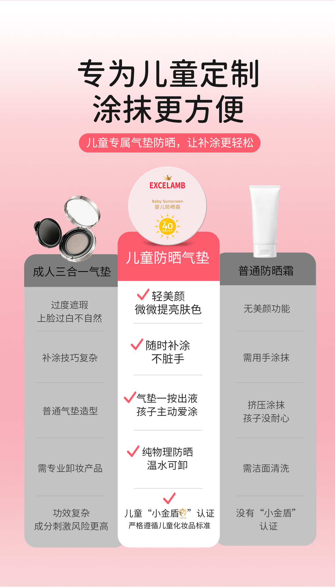 医儿乐婴儿防晒霜气垫滋润紫外线保湿不油腻防晒隔离批发详情4
