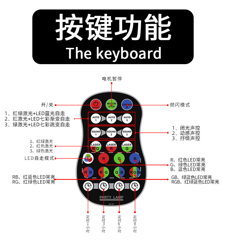 Cross-border Christmas starry sky projection light, seven-color magic ball laser ambient light, bar dance party dj voice-controlled stage light pic 9