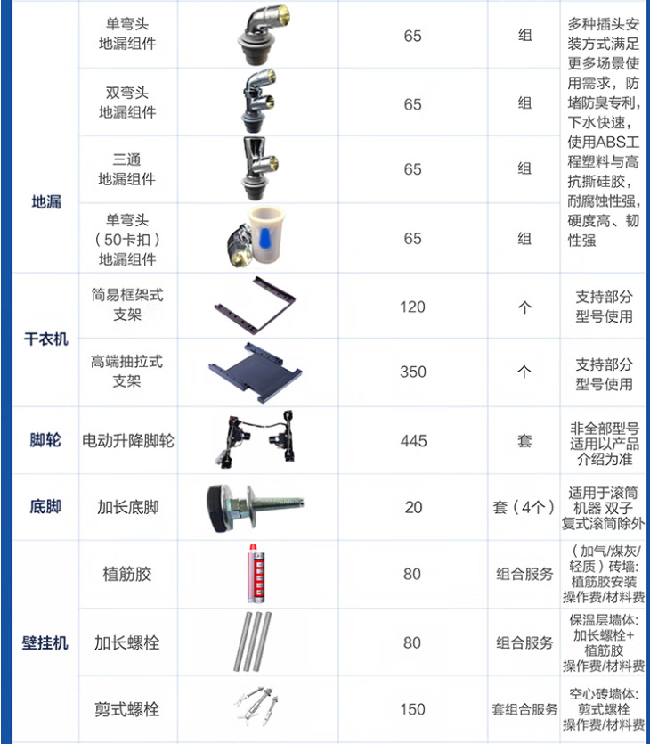 海尓波轮洗衣机全自动10公斤大容量小型直驱变频防缠绕一级能效详情46