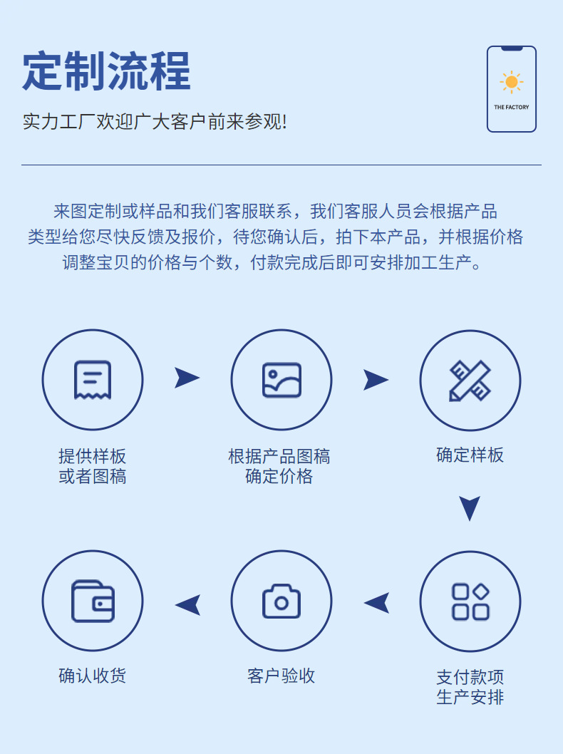 三折16骨手开晴雨伞复古潮流实木手柄遮阳伞黑胶防晒太阳伞可印字详情10