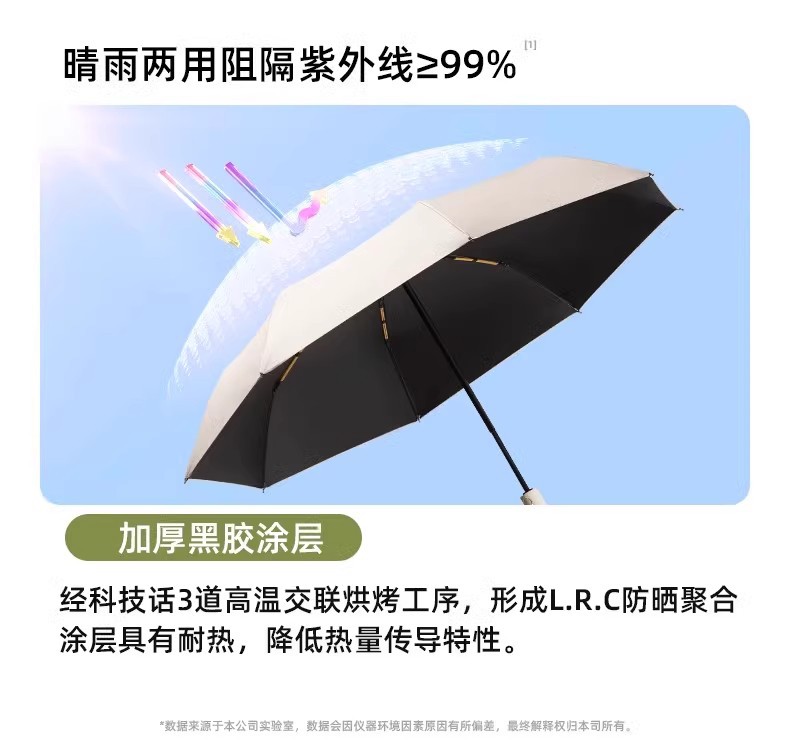 148骨全自动雨伞定制大量批发广告伞晴雨遮阳防晒防紫外线太阳伞详情4