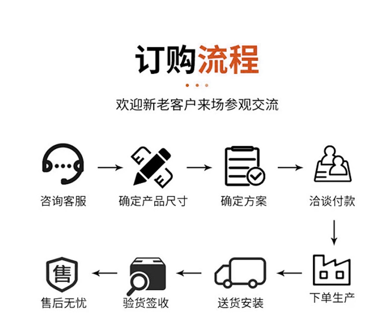 LED long-arm eye-protecting lamp, nail and eyelash extension desk lamp, floor lamp, photo clip, bedside study, work and tattoo desk lamp pic 13