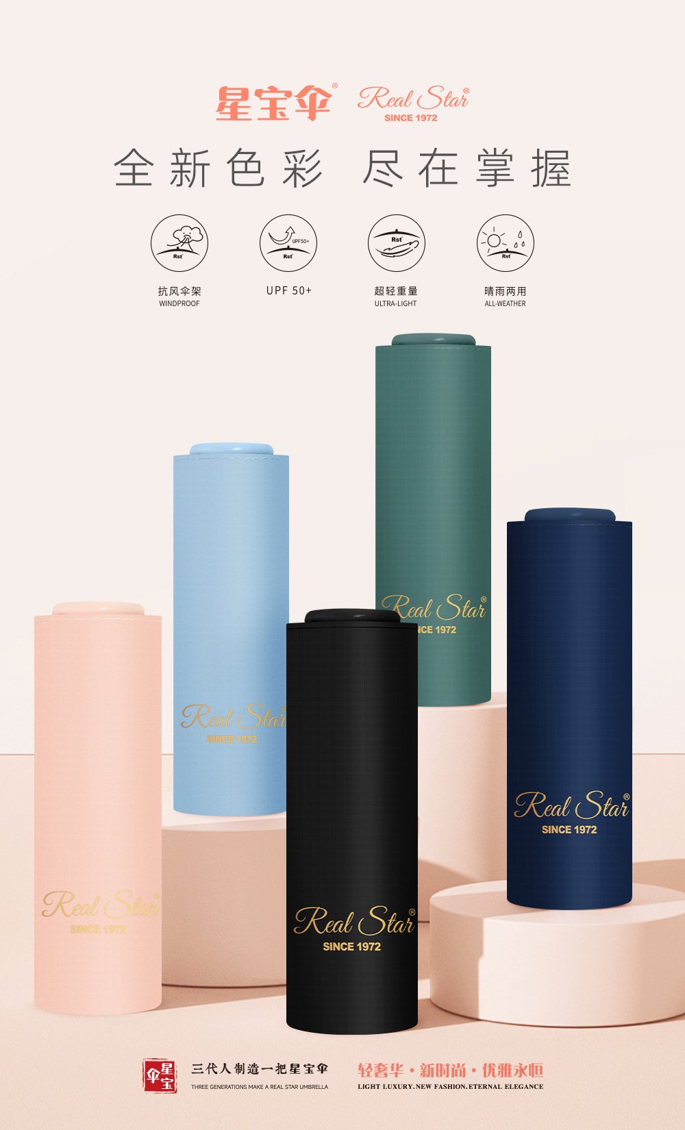 15cm nano ultra-light five-fold umbrella, titanium-magnesium aluminum alloy bone waterproof gold glue sun protection five-fold sunshade umbrella, can be printed with logo pic 4