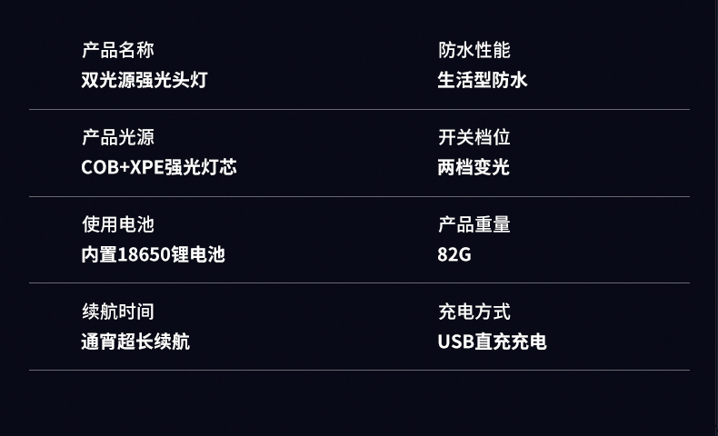 Ear picking headlamps, focused pedicurists, ear cleaning and ear cleaning, charging work, led head-mounted lighting lamps wholesale for outdoor use pic 16