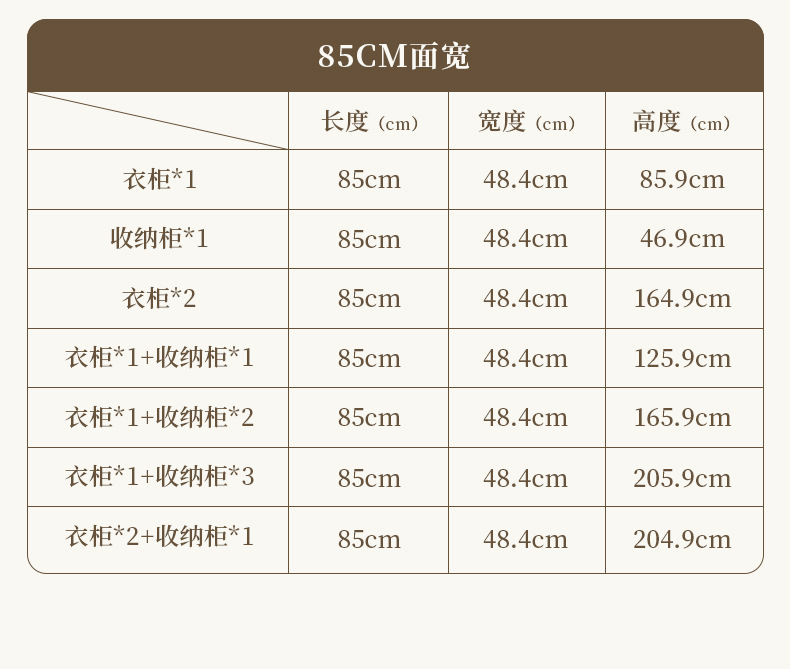 简易衣柜免安装收纳柜儿童衣柜家用客厅卧室多功能防尘衣服储物柜详情20