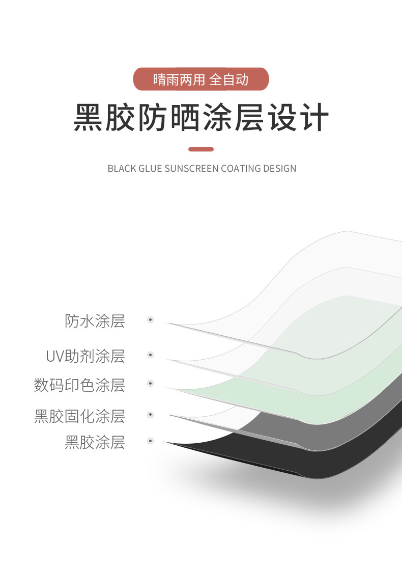 五折伞晴雨两用女士遮阳防晒防紫外线迷你口袋伞胶囊伞广告伞印刷详情7
