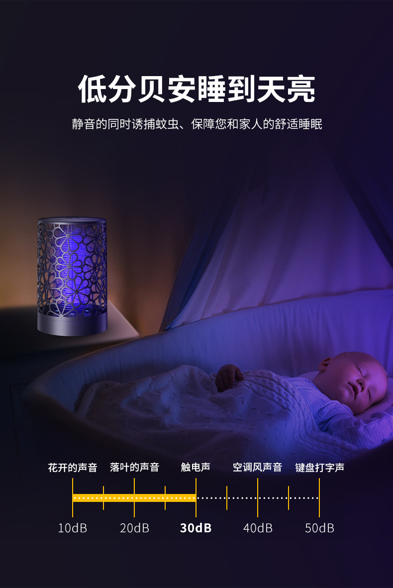 新款SUB电击式灭蚊灯家用灭蚊器物理灭蚊静音室内婴儿孕妇灭蚊灭详情10