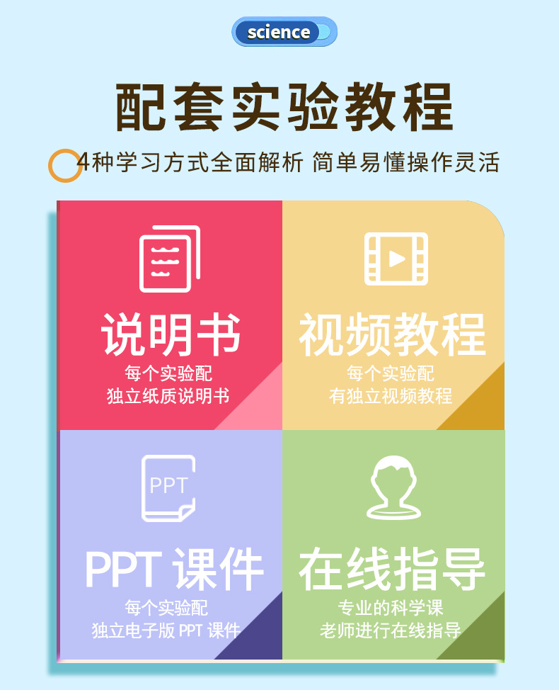 博然科教科学实验手摇发电diy手工材料包科技小制作幼儿园玩具详情10