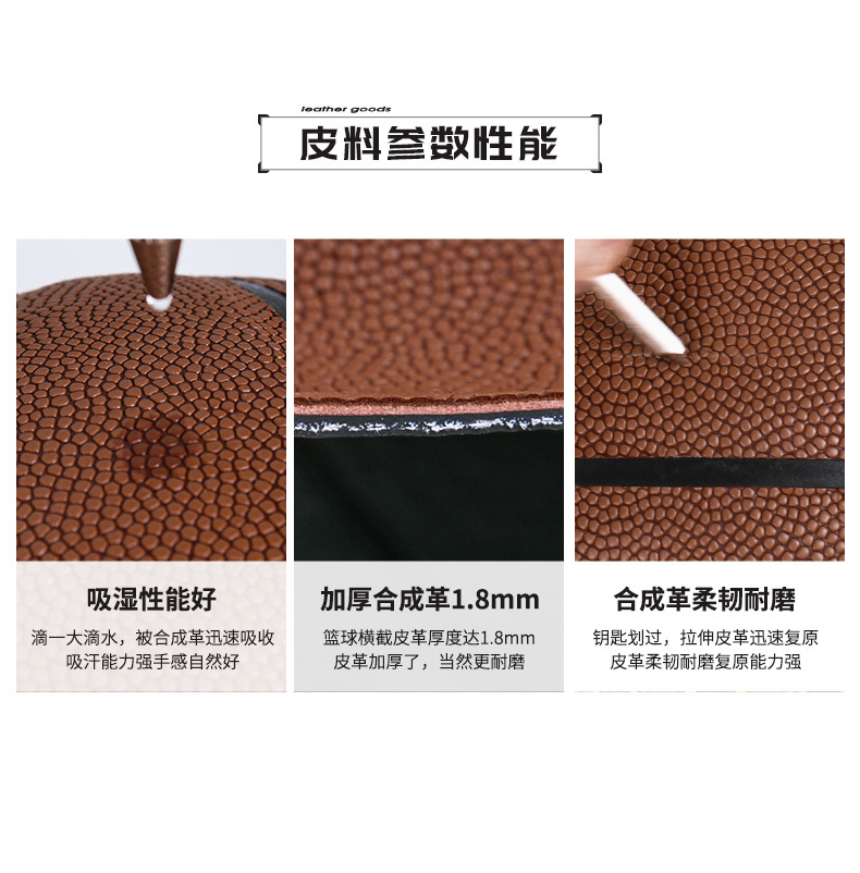 WITESS篮球PU室外耐磨5号儿童中小学生7号成人比赛蓝球批发刻字详情7