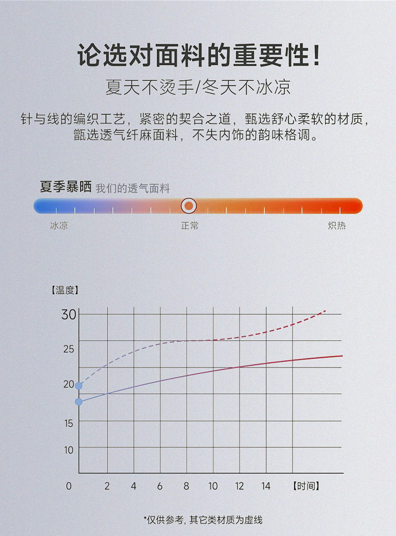 One-piece consignment cross-style linen car seat cushions, wear-resistant, dirt-resistant, all-season universal, full-body seat covers, car seat covers pic 5