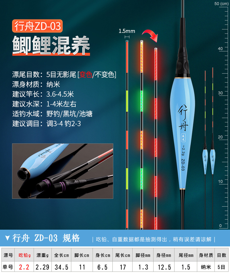 Luminous float bite hook color-changing float large object electronic float night fishing carp float super bright intelligent alarm fishing gear hard tail pic 36