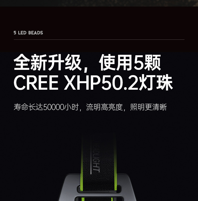 Cross-border white laser long-range headlamp, outdoor zoom headlamp, camping headlamp, multi-functional zoom intelligent digital display headlamp pic 4