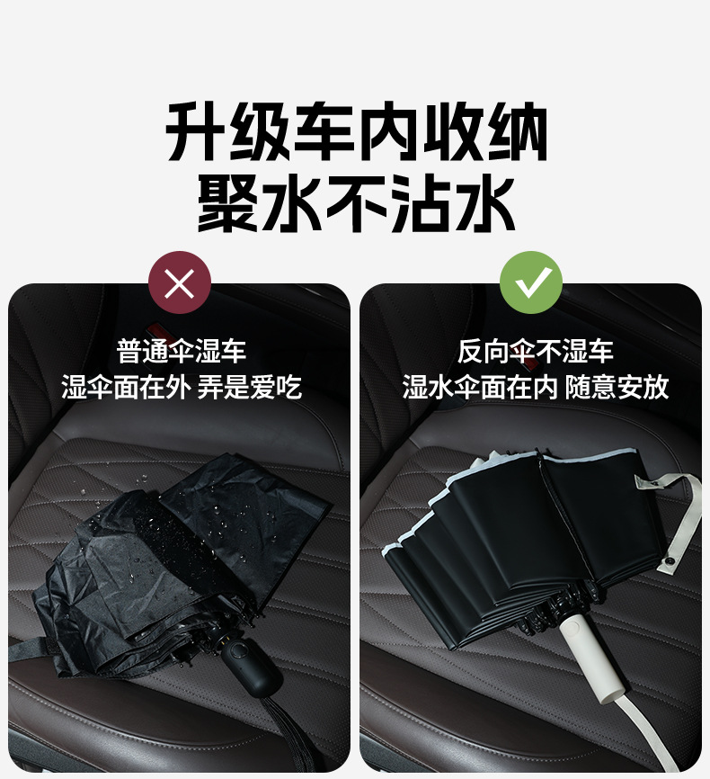 小米雨伞自动反向超大防晒防紫外线晴雨两用折叠伞遮阳批发广告伞详情19
