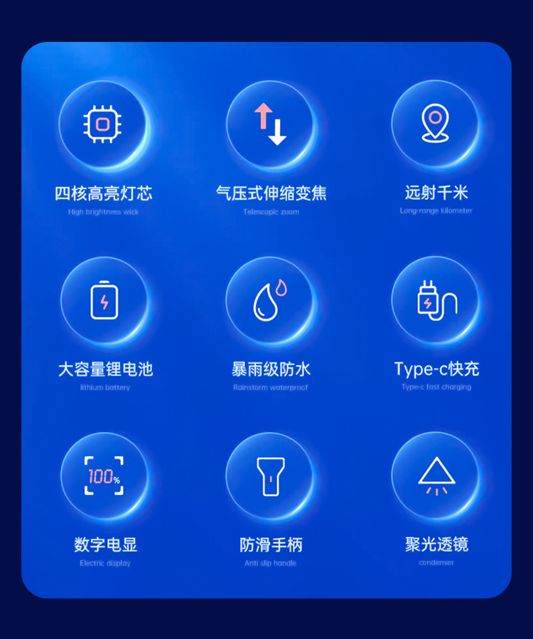 跨境强光电筒充电便携超长续航户外远射防水多功能家用爆亮手电筒详情2