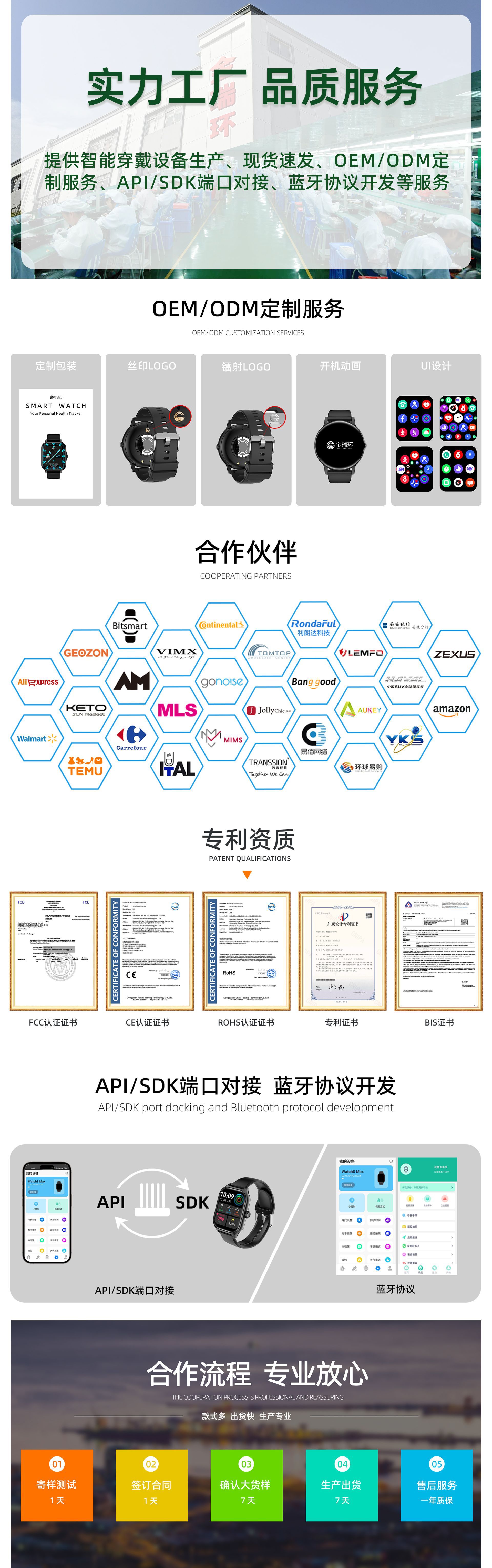 智能手表华强北S88智能手环睡眠心率血糖监测防水男士运动手表详情1