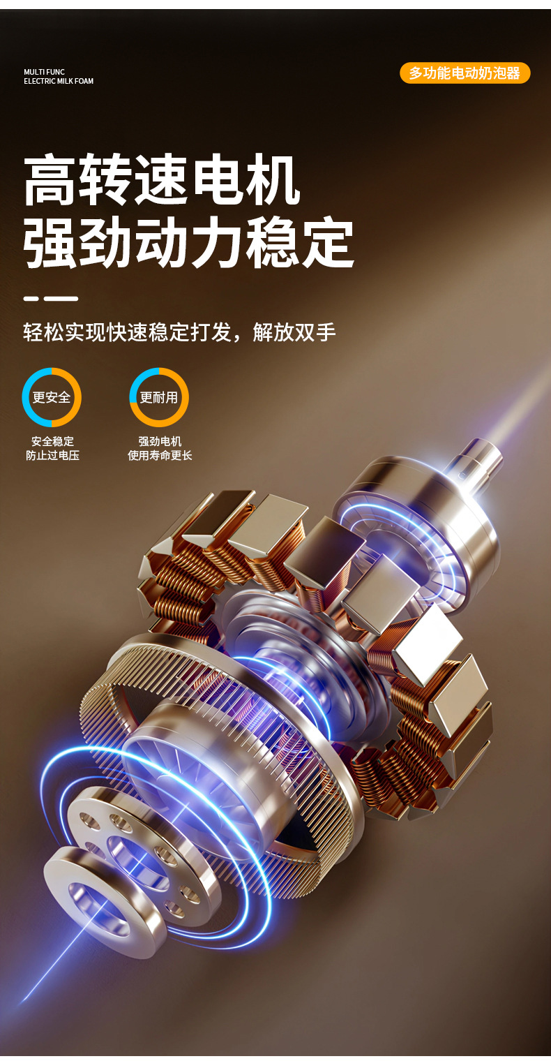 打蛋器电动非手动跨境可代发搅拌家用和面打奶油烘焙咖啡7602详情7